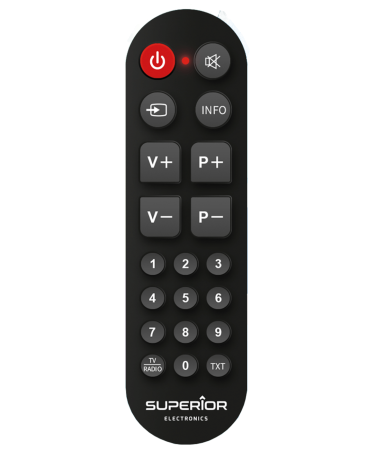 Superior Daljinski upravljač za LG/Sam./Sony/Pan. smart TV prijemnike - RC Ready4