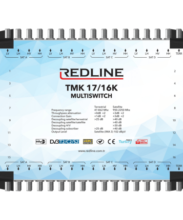 REDLINE Multišalter 4 satelita na 16 utičnica,kaskadni(bez adaptera) - TMK 17/16K