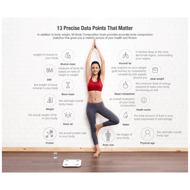 Xiaomi Pametna vaga,  tjelesna, do 150 kg, LED Display, Bluetooth - Mi Body Scale 2 - Image 4