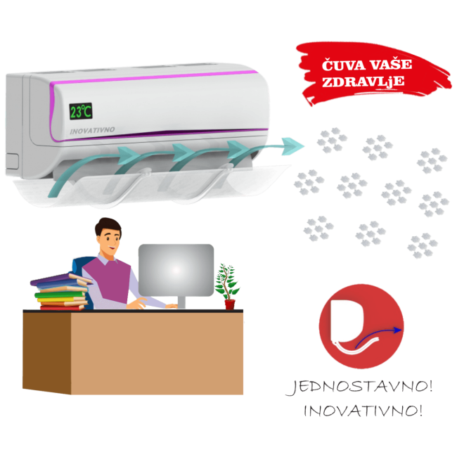 ZED electronic Usmjerivač zraka klime, 18.000 do 24.000 BTU - AC DEFLECTOR-1824 - Image 3