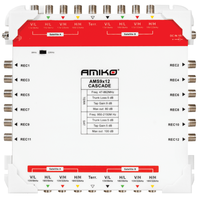 Amiko Multiswitch 9/12 sa dodatnim napajanjem, kaskadni - AMS9X12