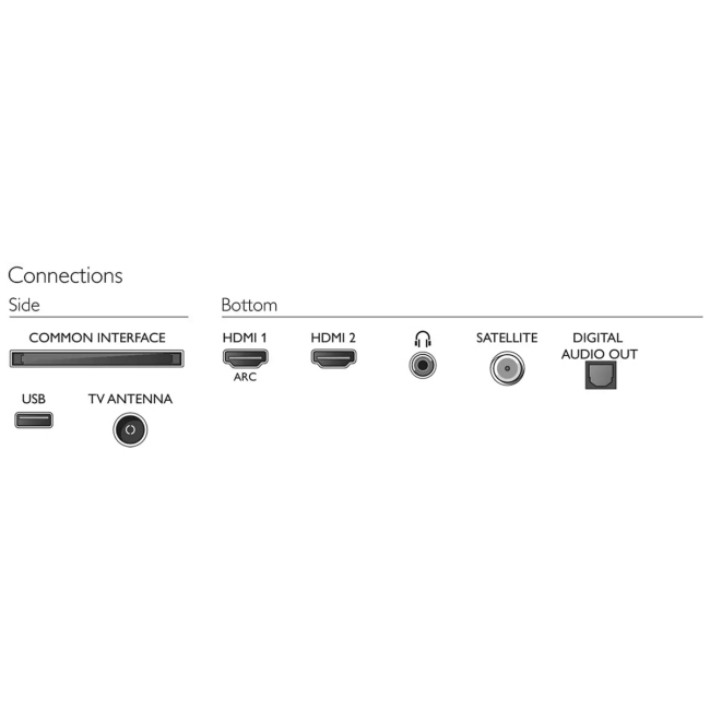 Philips Televizor LED FullHD 43" - 43PFS5505/12 - Image 4