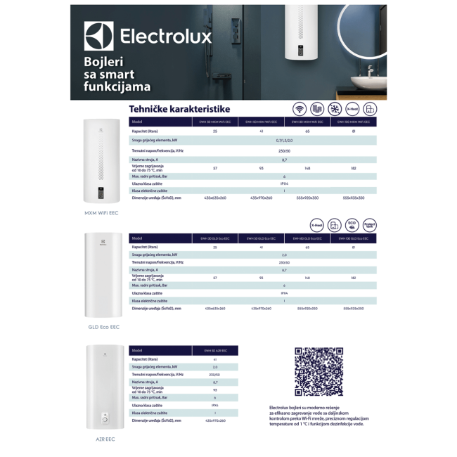 Electrolux Bojler 50 lit., Cijevni električni grijač (TEN), 2kW, IPX4 - EWH 50 GLD Eco EEC - Image 5