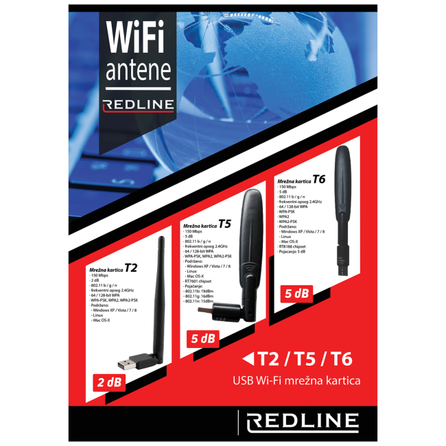 REDLINE Wi-Fi mrežna kartica, USB, 2.4 GHz, 5 dB, 150 Mbps, RT7601 - T5 WiFi antena - Image 5