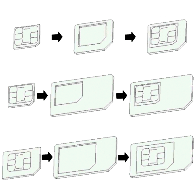 MeanIT Adapter, nano SIM, 3 in 1  - SIM ADAPTER 3U1 - Image 3
