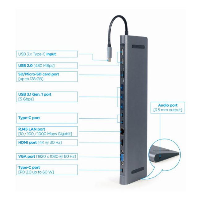 Docking station USB adapter Type-C 9-in-1 multi-port adapter, USB hub + HDMI + VGA + PD + card reader + LAN + audio, space grey GEMBIRD A-CM-COMBO9-01 - Image 2