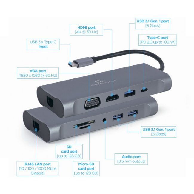 Docking station USB adapter Type-C 7-in-1 multi-port adapter Hub3.0 + HDMI + VGA + PD + card reader + stereo audio, space grey GEMBIRD A-CM-COMBO7-01 - Image 2
