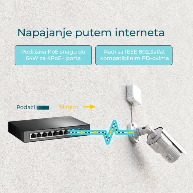 SWITCH TP-Link TL-SG1008P 8-Port Gigabit Desktop Switch with 4-Port PoE+, 64W PoE Power supply, Supports PoE power up to 30 W for each PoE port, 802.1 - Image 4