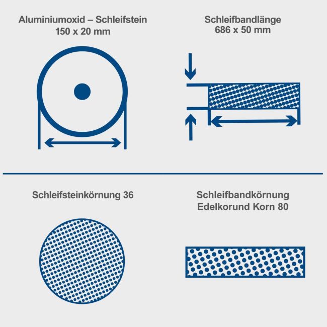 Scheppach stona kombinovana brusilica BGS700 - Image 9