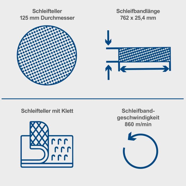 Scheppach stona kombinovana brusilica BTS700 - Image 3