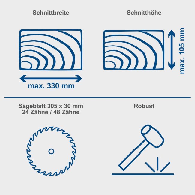 Scheppach preklopna potezna pila HM140L 305mm - Image 9