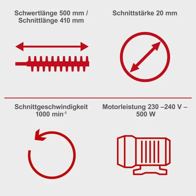 Scheppach teleskopske električne makaze škare za živicu ETHT1000 - Image 2