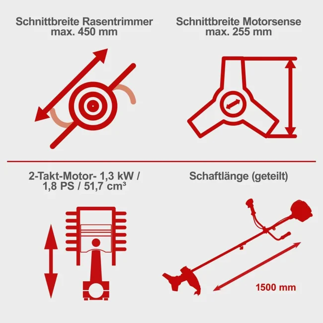 Scheppach motorni trimer za travu BCH5200PB 1.8KS - Image 2