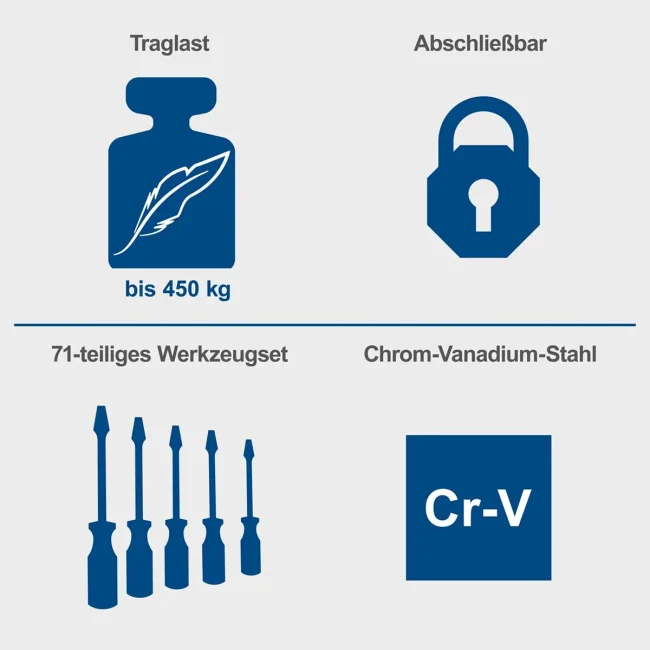 Scheppach set kolica za alat sa 70  komada pribora TW1100 - Image 2