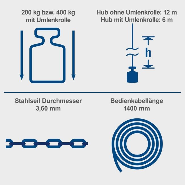 Scheppach električna dizalica HRS400 780 W - Image 3