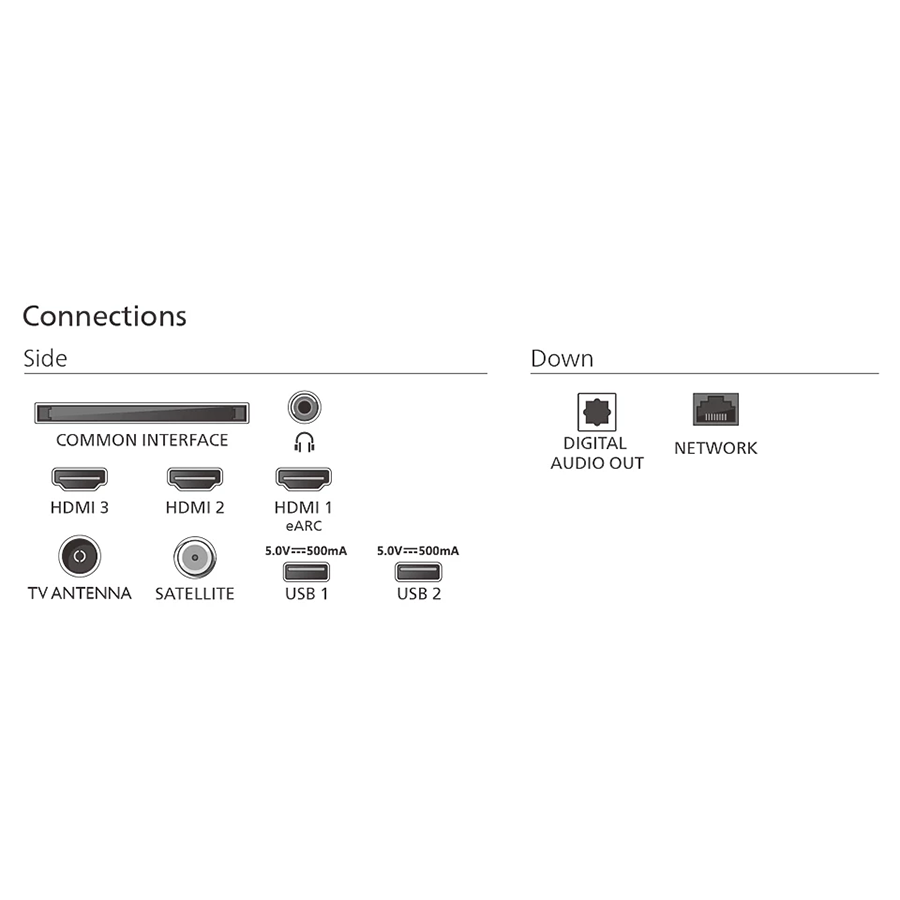 Philips 65"PUS8200 4K Titan OS AMBILIGHT TV 3 strane; HDR10+ Dolby Atmos i DTS:X 65PUS8200/12 - Image 3