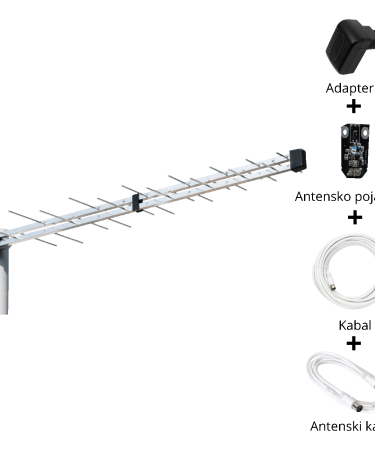 Iskra Antena Loga UHF sa pojačalom, 24,5 dB(i), RG6U 10 met. - P-2845 DTT/G SET